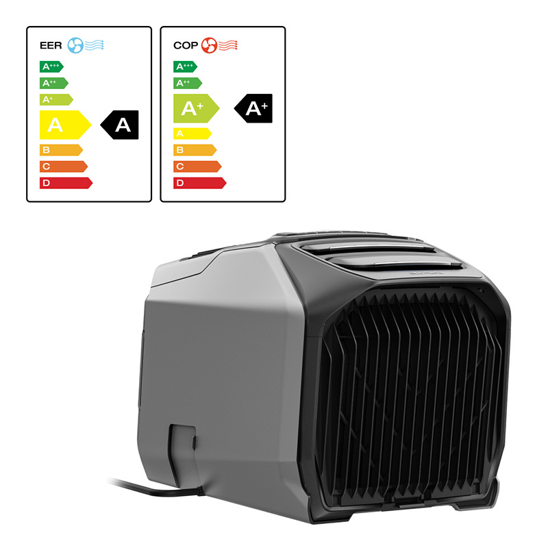 Wave Distrubutor Instrument Wave 3 | EcoFlow Authorized Distributor | Autoryzowany dystrybutor EcoFlow