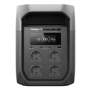 Przenośna stacja zasilania EcoFlow DELTA 3 Max - ikona produktu