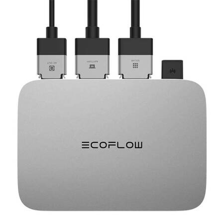 Zestaw EcoFlow mikroiwerter PowerStream + kabel przyłączeniowy serii Delta